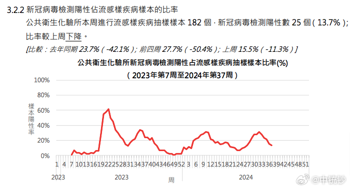 2025年3月 第37页