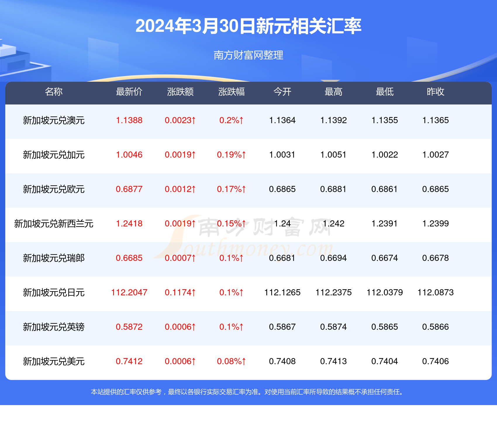 2025年新澳门开奖号码070期 17-24-27-30-31-36B：36,探索未来彩票奥秘，聚焦澳门开奖号码第070期与数字组合的魅力