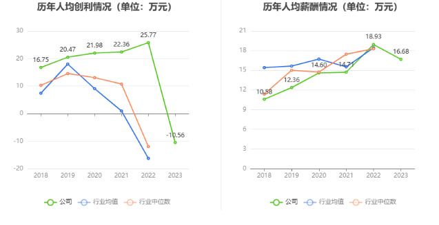 2025年澳门的资料热087期 13-14-17-24-40-47U：35,探索澳门未来，聚焦2025年澳门的资料热第087期