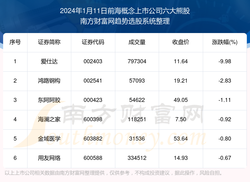 2024年澳门大全免费金锁匙004期 02-11-19-21-28-42H：47,澳门金锁匙，探索未来的奥秘与期待