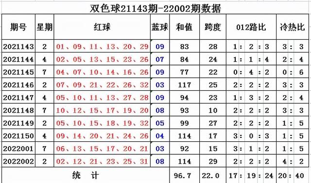 黄大仙三肖三码必中三094期 01-07-09-12-19-23P：36,黄大仙三肖三码必中技巧解析——以第094期为例