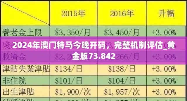 澳门正版精准免费大全065期 03-12-13-22-32-40W：29,澳门正版精准免费大全解析，探索数字世界的奥秘（第065期）