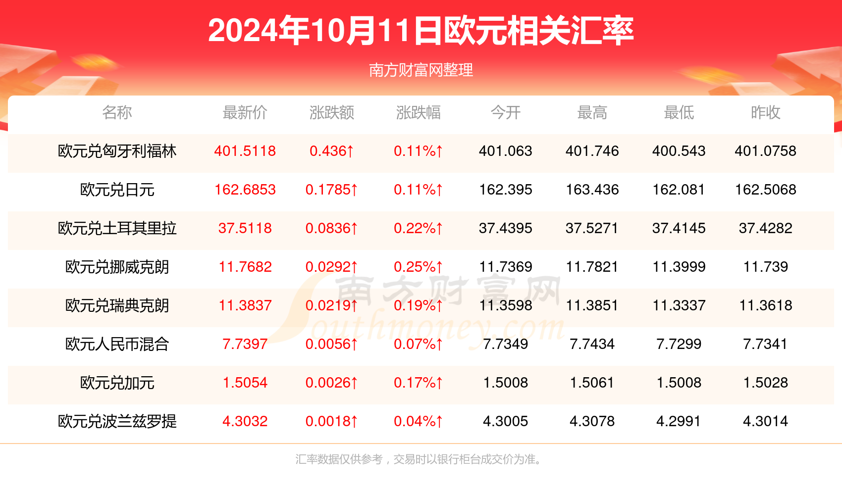 2025新澳门天天彩期期精准135期 09-11-17-28-35-48S：30,探索新澳门天天彩期期精准，第135期的奥秘与策略解密