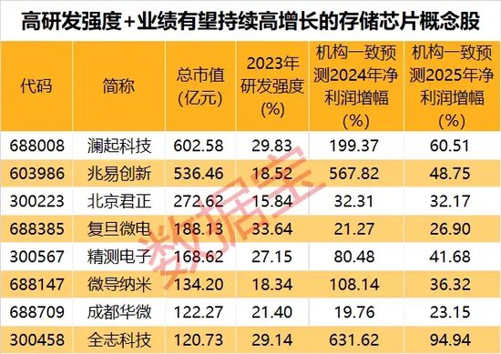 新奥彩2025年免费资料查询072期 08-09-12-16-29-35Y：31,新奥彩2025年免费资料查询，第072期的探索与预测（含关键词分析）