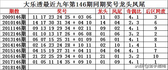 2025年3月 第61页