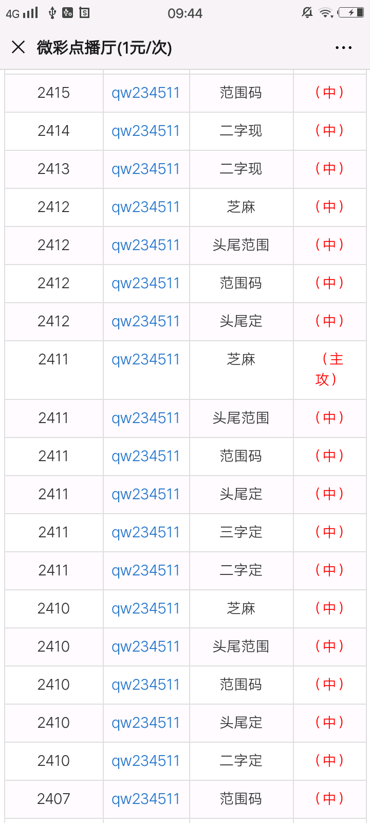 最准一肖一码100%精准软件112期 23-24-25-29-32-42E：37,揭秘最准一肖一码，100%精准软件的神秘面纱