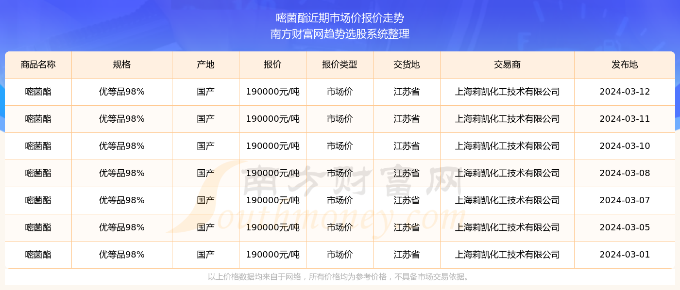 2024新奥精准版资料077期 10-23-26-33-43-48S：44,探索未来奥秘，解析新奥精准版资料第077期（含关键词）